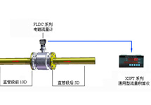 熱水熱量計量系統（電磁熱能表、電磁流量計）